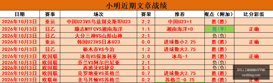 腾讯电竞新,战略,携手打造电,买球APP下载,BALL买球官网,手机买球客户端,官方网站