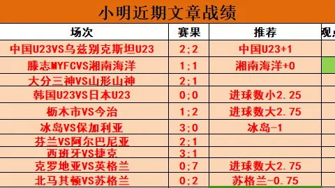 腾讯电竞新战略，携手打造电竞新格局